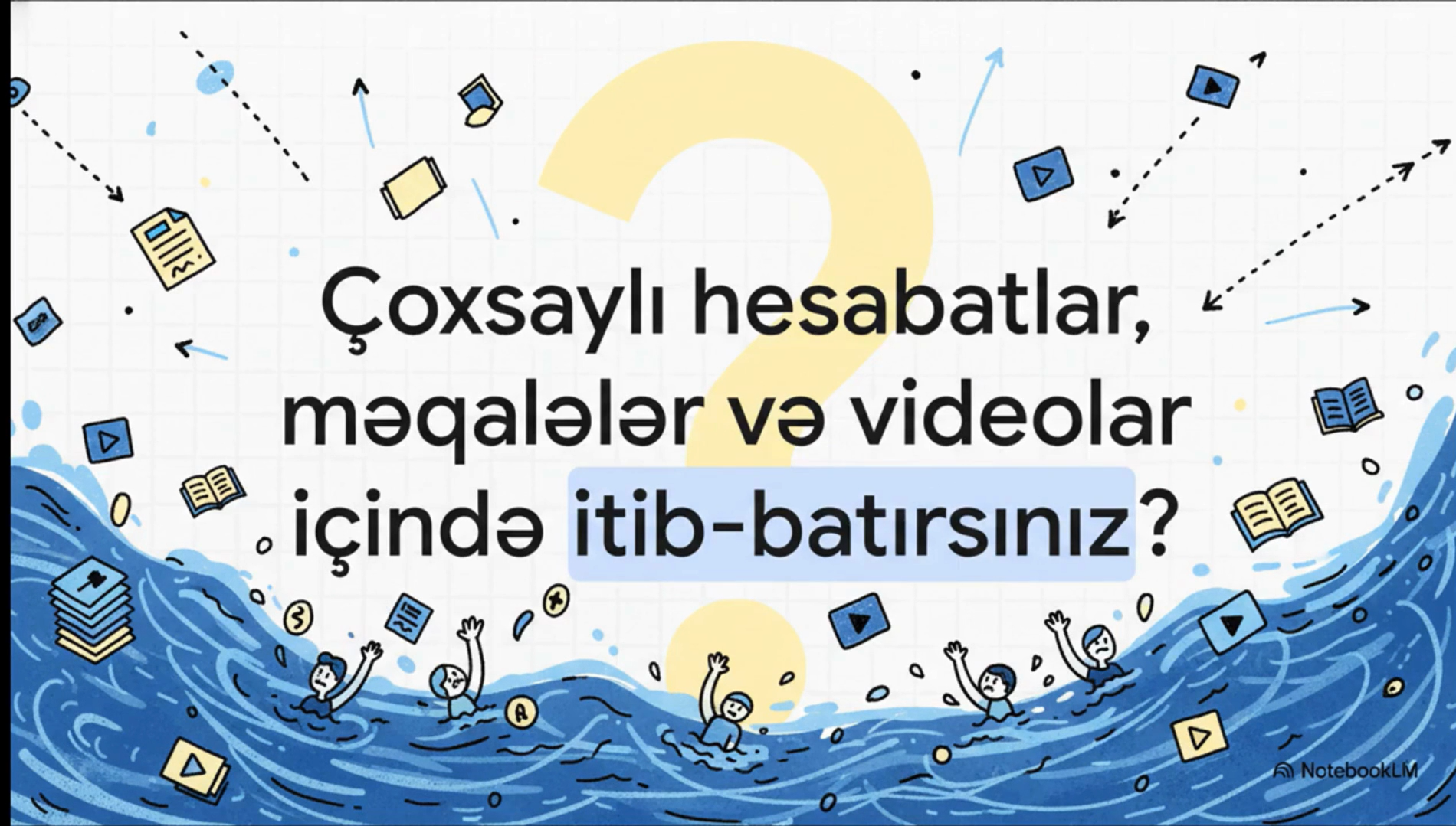 NotebookLM ilə mənbələrdən sürətli konspekt və sitatlı cavablar